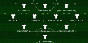 TOP 11 - 2° GIORNATA CALCIO A 11